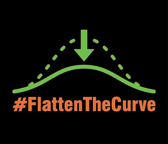 a graphic that says flatten the curve
